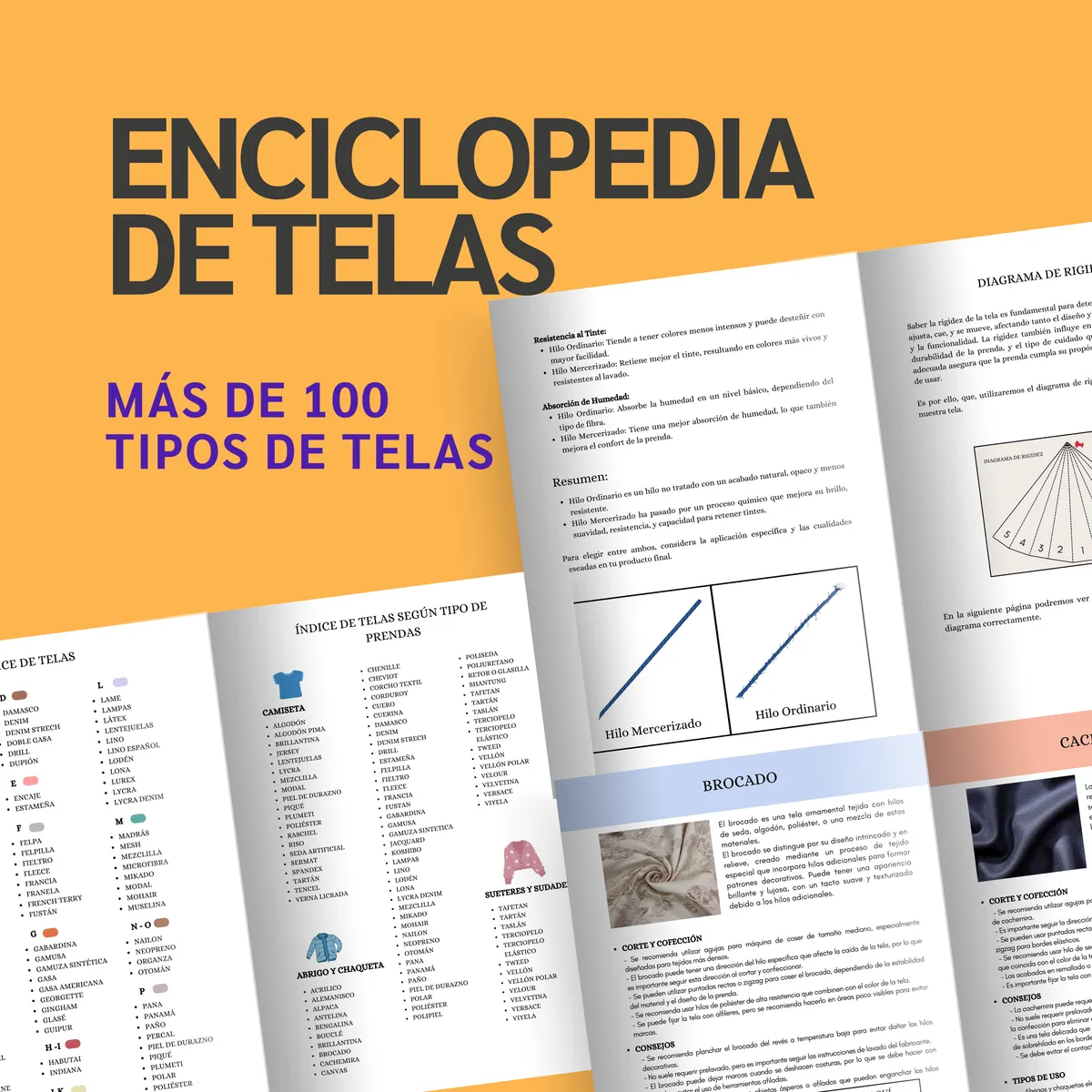 Páginas interiores del ebook: índice de telas por prenda, ficha de la tela brocado y diagrama de rigidez